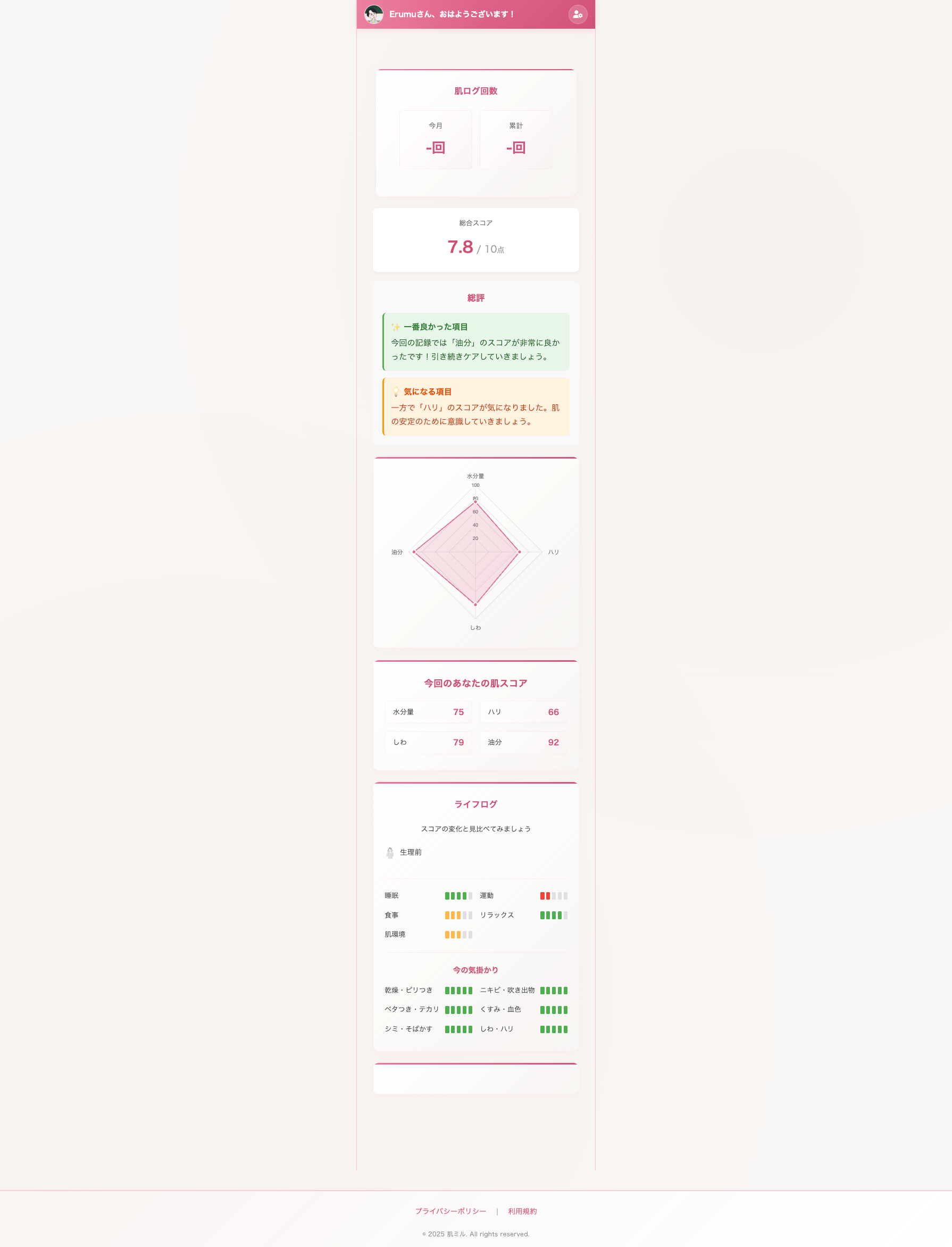 肌状態の可視化